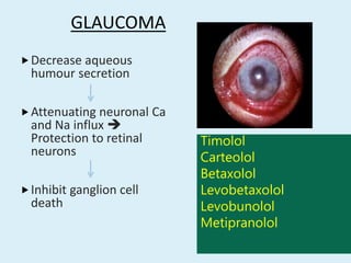 GLAUCOMA
Decrease aqueous
humour secretion
Attenuating neuronal Ca
and Na influx 
Protection to retinal
neurons
Inhibit ganglion cell
death
Timolol
Carteolol
Betaxolol
Levobetaxolol
Levobunolol
Metipranolol
 