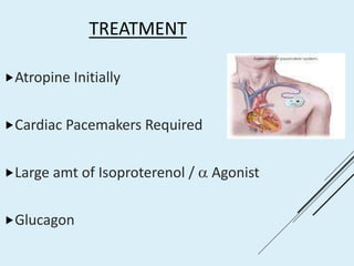 TREATMENT
Atropine Initially
Cardiac Pacemakers Required
Large amt of Isoproterenol /  Agonist
Glucagon
 