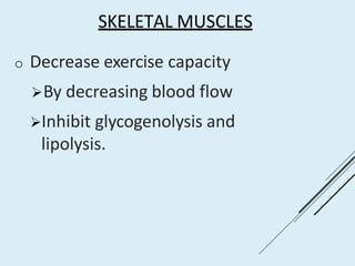 SKELETAL MUSCLES
o Decrease exercise capacity
By decreasing blood flow
Inhibit glycogenolysis and
lipolysis.
 