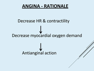 ANGINA - RATIONALE
Decrease HR & contractility
Decrease myocardial oxygen demand
Antianginal action
 