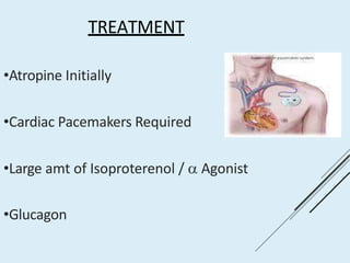 TREATMENT
•Atropine Initially
•Cardiac Pacemakers Required
•Large amt of Isoproterenol /  Agonist
•Glucagon
 