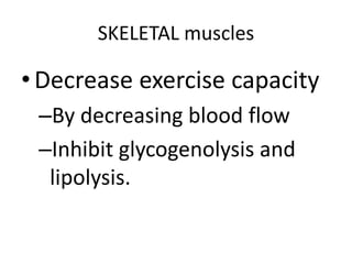 SKELETAL muscles
•Decrease exercise capacity
–By decreasing blood flow
–Inhibit glycogenolysis and
lipolysis.
 