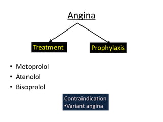 Angina
• Metoprolol
• Atenolol
• Bisoprolol
Prophylaxis
Treatment
Contraindication
•Variant angina
 