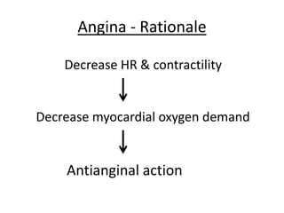 Angina - Rationale
Decrease HR & contractility
Decrease myocardial oxygen demand
Antianginal action
 