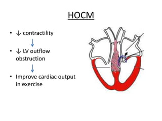 HOCM
• ↓ contractility
• ↓ LV outflow
obstruction
• Improve cardiac output
in exercise
 