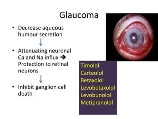 Glaucoma
• Decrease aqueous
humour secretion
• Attenuating neuronal
Ca and Na influx 
Protection to retinal
neurons
• Inhibit ganglion cell
death
Timolol
Carteolol
Betaxolol
Levobetaxolol
Levobunolol
Metipranolol
 