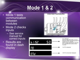 Mode 1 & 2
• Mode 1 tests
communication
between
modules
• Mode 2 checks
inputs
– See service
manual for
correct inputs
• Results are
found in dash
display
 