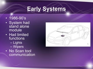 Early Systems
• 1986-90’s
• System had
stand alone
module
• Had limited
functions
– Lights
– Wipers
• No Scan tool
communication
 