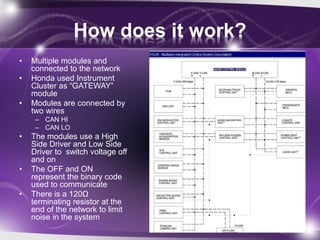 How does it work?
• Multiple modules and
connected to the network
• Honda used Instrument
Cluster as “GATEWAY”
module
• Modules are connected by
two wires
– CAN HI
– CAN LO
• The modules use a High
Side Driver and Low Side
Driver to switch voltage off
and on
• The OFF and ON
represent the binary code
used to communicate
• There is a 120Ω
terminating resistor at the
end of the network to limit
noise in the system
 