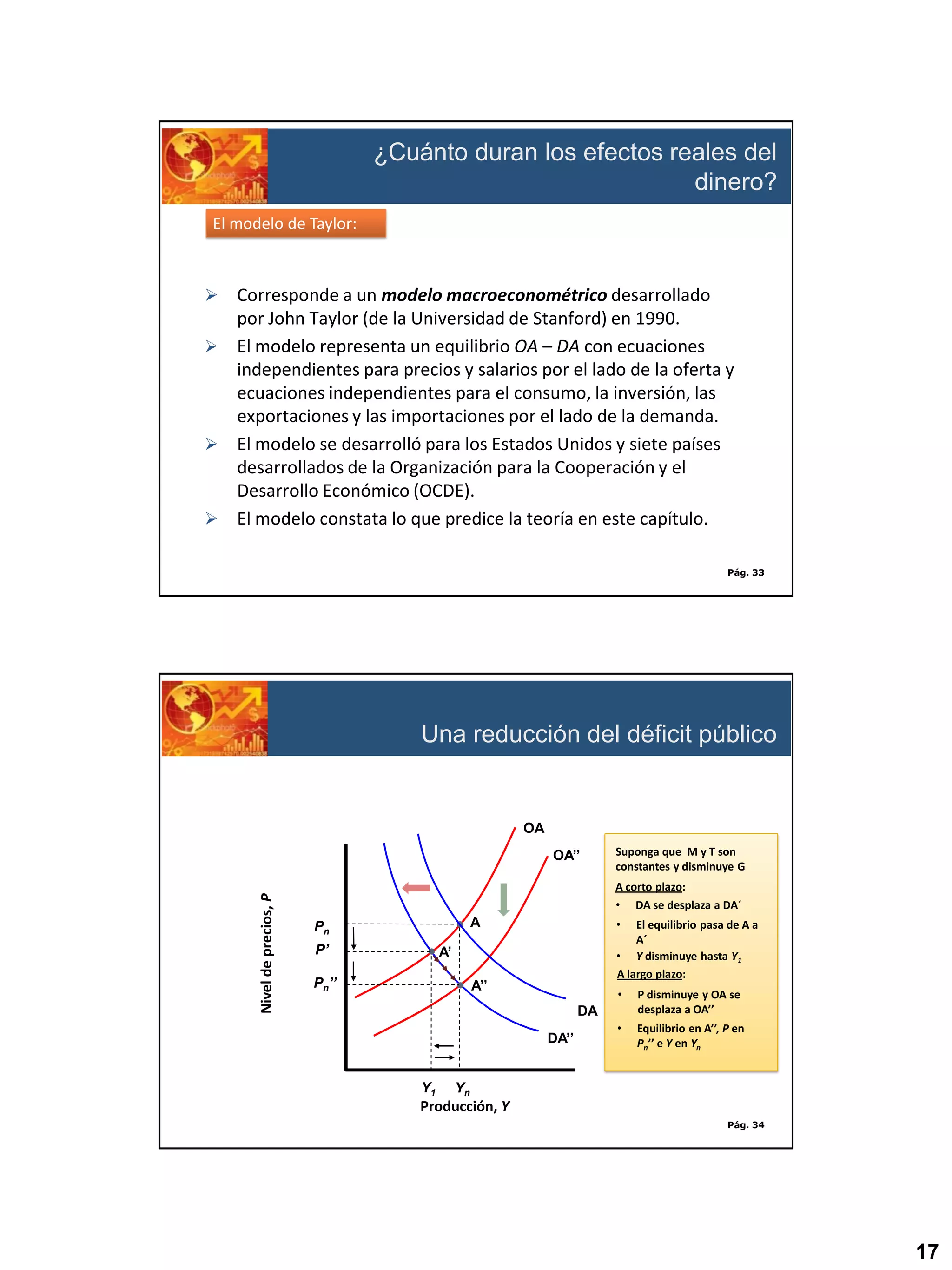 El modelo de Oferta y Demanda Agregada | PDF