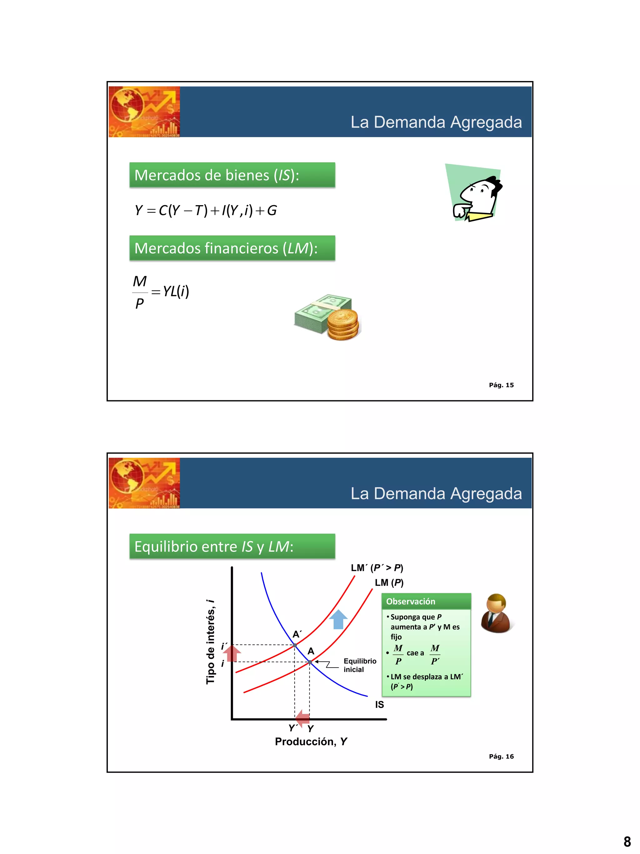 El modelo de Oferta y Demanda Agregada | PDF