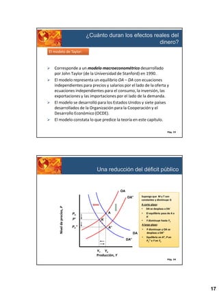 ¿Cuánto duran los efectos reales del
dinero?
El modelo de Taylor:



Corresponde a un modelo macroeconométrico desarrollado
por John Taylor (de la Universidad de Stanford) en 1990.
 El modelo representa un equilibrio OA – DA con ecuaciones
independientes para precios y salarios por el lado de la oferta y
ecuaciones independientes para el consumo, la inversión, las
exportaciones y las importaciones por el lado de la demanda.
 El modelo se desarrolló para los Estados Unidos y siete países
desarrollados de la Organización para la Cooperación y el
Desarrollo Económico (OCDE).
 El modelo constata lo que predice la teoría en este capítulo.
Pág. 33

Una reducción del déficit público

OA

Nivel de precios, P

OA’’

Suponga que M y T son
constantes y disminuye G
A corto plazo:
• DA se desplaza a DA´

A

Pn
P’

•

El equilibrio pasa de A a
A´
• Y disminuye hasta Y1
A largo plazo:

A’

Pn’’

A’’

•

P disminuye y OA se
desplaza a OA’’

•

Equilibrio en A’’, P en
Pn’’ e Y en Yn

DA
DA’’

Y1

Yn

Producción, Y
Pág. 34

17

 