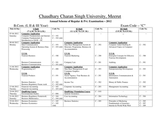 Chaudhary Charan Singh University, Meerut
                                              Annual Scheme of Regular & Pvt. Examination – 2012
    B.Com. (I, II & III Year)                                                                                               Exam Code – “C”
Date & Day               I Shift                  Code No.                    II Shift             Code No.                III Shift            Code No.
                   (7 A.M. To 10 A.M.)                                  (11 A.M. To 2 P .M.)                          (3 P.M. To 6 P.M.)
07-04-2012   Computer Application                                                --                      --                   --                      --
Saturday     Computer Fundamentals and Internet   C – 192
             Computer Fundamentals &              C – 192 (old)
             Introduction to I.B.M. – PC
09-04-2012   Computer Application                               Computer Application                          Computer Application
Monday       Data Communication                   C – 193       Data Base Management System &      C – 292    Computer Aided Drafting &         C – 392
             Operating System & Business Data     C – 193 (old) Structure, Programme, Business &              Advanced Topics in Computer
             Processing                                         Accommodation

             T.T.M.                                               T.T.M.                                      T.T.M.
             Tourism Business                     C – 190         Tourism Marketing                C – 290    Emergine Concepts for Effective   C – 390
                                                                                                              Tourism Development

             Business Communication               C – 101       Company Law                        C – 201    Auditing                          C – 301
             Business Communication               C – 101 (old)
11-04-2012   Computer Application                               Computer Application                          Computer Application
Wednesday    Programming in C                     C – 490       Data Base Management II and        C – 293    Entrepreneurship Development      C – 393
                                                                Computer Graphics
             T.T.M.                                             T.T.M.                                        T.T.M.
             Tourism Products                     C – 191       Travel Agency, Tour Business &     C – 291    Information, Communication &      C – 391
                                                                Accommodation                                 Automation

             Business Statistics                  C – 102       Income Tax                         C – 202    Money & Public Finance            C – 302
             Business Regulatory Frame work       C – 102 (old)
17-04-2012   Financial Accounting                 C – 103       Corporate Accounting               C – 203    Management Accounting             C – 303
Tuesday      Financial Accounting                 C – 103 (old)
19-04-2012   Qualifying Course                                  Qualifying / Foundation Course     C – 010                     --                     --
Thursday     Environmental Studies                C – 008       General Awareness
21-04-2012   Business Regulatory Framework        C – 104       Cost Accounting                    C – 204    Information Technology            C – 304
Saturday     Business Mathematics                 C – 104 (old)
25-04-2012   Business Economics                   C – 105       Business Statistics                C – 205    Principles of Marketing           C – 305
Wednesday    Business Economics                   C – 105                                                     Fundamentals of Insurance         C – 307
                                                  (old)                                                       Internet & World Wide Web         C – 309
 