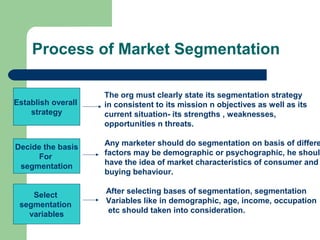 Process of Market Segmentation

                    The org must clearly state its segmentation strategy
Establish overall   in consistent to its mission n objectives as well as its
    strategy        current situation- its strengths , weaknesses,
                    opportunities n threats.

Decide the basis    Any marketer should do segmentation on basis of differe
      For           factors may be demographic or psychographic, he should
 segmentation       have the idea of market characteristics of consumer and
                    buying behaviour.

    Select          After selecting bases of segmentation, segmentation
 segmentation       Variables like in demographic, age, income, occupation
   variables        etc should taken into consideration.
 