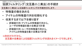 takemikamis note	C http://takemikami.com/
f{ե륿󥰣С\־A
? ؏Q
? ƥ؏Фڻ
? ޤ¤R귵
C u?ƥ؏Ф顢
`؏Сԁ\Ӌ
C u?`؏Ф顢
ƥ؏Сԁ\Ӌ
22Copyright	(C)	2016	Takeshi	Mikami.	All	rights	reserved.
f{ե륿󥰤Υ르ꥺ
С\ˤf{ե륿󥰤־Aʾޤ
ΤΥ饤ɤ顢
Сԁ\ˤf{ե륿󥰤򥤥`ʾޤ
 