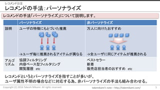 takemikamis note	C http://takemikami.com/
쥳ɤַѩ`ʥ饤
5Copyright	(C)	2016	Takeshi	Mikami.	All	rights	reserved.
쥳ɤȤ
ѩ`ʥ饤 ǥѩ`ʥ饤
h `؏դˤȤŤ]
`]륢ƥबʤ
ˤ򤱤
ȫ`ͬƥब]
르
ꥺ
f{ե륿
ݥ٩`ͥե륿
EĚs etc
٥ȥ`

؜ӵ굣ߤΤ etc
쥳ɤַѩ`ʥ饤ˤĤhޤ
쥳ɤȤȥѩ`ʥ饤ָȤत
`ԲΈϤʤɤˌꤹ顢ǥѩ`ʥ饤ַMߺϤ碌롣
 