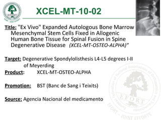 11
Title: "Ex Vivo" Expanded Autologous Bone Marrow
Mesenchymal Stem Cells Fixed in Allogenic
Human Bone Tissue for Spinal Fusion in Spine
Degenerative Disease (XCEL-MT-OSTEO-ALPHA)”
Target: Degenerative Spondylolisthesis L4-L5 degrees I-II
of Meyerding
Product: XCEL-MT-OSTEO-ALPHA
Promotion: BST (Banc de Sang i Teixits)
Source: Agencia Nacional del medicamento
XCEL-MT-10-02
 