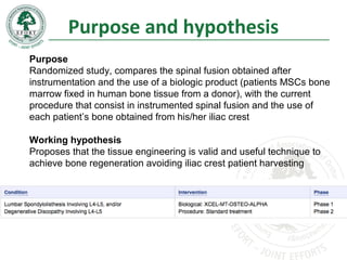 Purpose and hypothesis
Purpose
Randomized study, compares the spinal fusion obtained after
instrumentation and the use of a biologic product (patients MSCs bone
marrow fixed in human bone tissue from a donor), with the current
procedure that consist in instrumented spinal fusion and the use of
each patient’s bone obtained from his/her iliac crest
Working hypothesis
Proposes that the tissue engineering is valid and useful technique to
achieve bone regeneration avoiding iliac crest patient harvesting
 