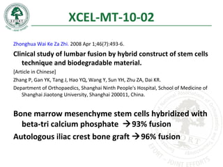 XCEL-MT-10-02
Zhonghua Wai Ke Za Zhi. 2008 Apr 1;46(7):493-6.
Clinical study of lumbar fusion by hybrid construct of stem cells
technique and biodegradable material.
[Article in Chinese]
Zhang P, Gan YK, Tang J, Hao YQ, Wang Y, Sun YH, Zhu ZA, Dai KR.
Department of Orthopaedics, Shanghai Ninth People's Hospital, School of Medicine of
Shanghai Jiaotong University, Shanghai 200011, China.
Bone marrow mesenchyme stem cells hybridized with
beta-tri calcium phosphate 93% fusion
Autologous iliac crest bone graft 96% fusion
 