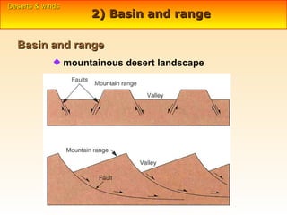 Deserts & winds
                    2) Basin and range

  Basin and range
             x mountainous desert landscape
 