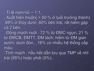 . Tỉ lệ nam/nữ ~ 1:1. Tỉ lệ nam/nữ ~ 1:1..
.. Xuất hiện muộn( > 50 % ở tuổi trưởng thành)Xuất hiện muộn( > 50 % ở tuổi trưởng thành)
.98% ở thùy dưới, 60% bên trái, rất hiếm gặp.98% ở thùy dưới, 60% bên trái, rất hiếm gặp
cả 2 bên.cả 2 bên.
. Động mạch nuôi : 72 % từ ĐMC ngực; 21 %. Động mạch nuôi : 72 % từ ĐMC ngực; 21 %
từ ĐMCB, ĐMTT, ĐM lách; hiếm từ ĐM giantừ ĐMCB, ĐMTT, ĐM lách; hiếm từ ĐM gian
sườn, dưới đòn…16% có nhiều hệ thống cấpsườn, dưới đòn…16% có nhiều hệ thống cấp
máu.máu.
.Tĩnh mạch : hầu hết dẫn lưu qua TMP về nhĩ.Tĩnh mạch : hầu hết dẫn lưu qua TMP về nhĩ
trái (95%) hoặc phải (5%).trái (95%) hoặc phải (5%).
 