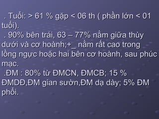 . Tuổi: > 61 % gặp < 06 th ( phần lớn < 01. Tuổi: > 61 % gặp < 06 th ( phần lớn < 01
tuổi).tuổi).
. 90% bên trái, 63 – 77% nằm giữa thùy. 90% bên trái, 63 – 77% nằm giữa thùy
dưới và cơ hoành;+_ nằm rất cao trongdưới và cơ hoành;+_ nằm rất cao trong
lồng ngực hoặc hai bên cơ hoành, sau phúclồng ngực hoặc hai bên cơ hoành, sau phúc
mạc.mạc.
.ĐM : 80% từ ĐMCN, ĐMCB; 15 %.ĐM : 80% từ ĐMCN, ĐMCB; 15 %
ĐMDĐ,ĐM gian sườn,ĐM dạ dày; 5% ĐMĐMDĐ,ĐM gian sườn,ĐM dạ dày; 5% ĐM
phổi.phổi.
 