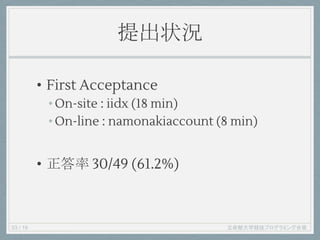 提出状況
• First Acceptance
• On-site : iidx (18 min)
• On-line : namonakiaccount (8 min)
• 正答率 30/49 (61.2%)
03 / 16 立命館大学競技プ...