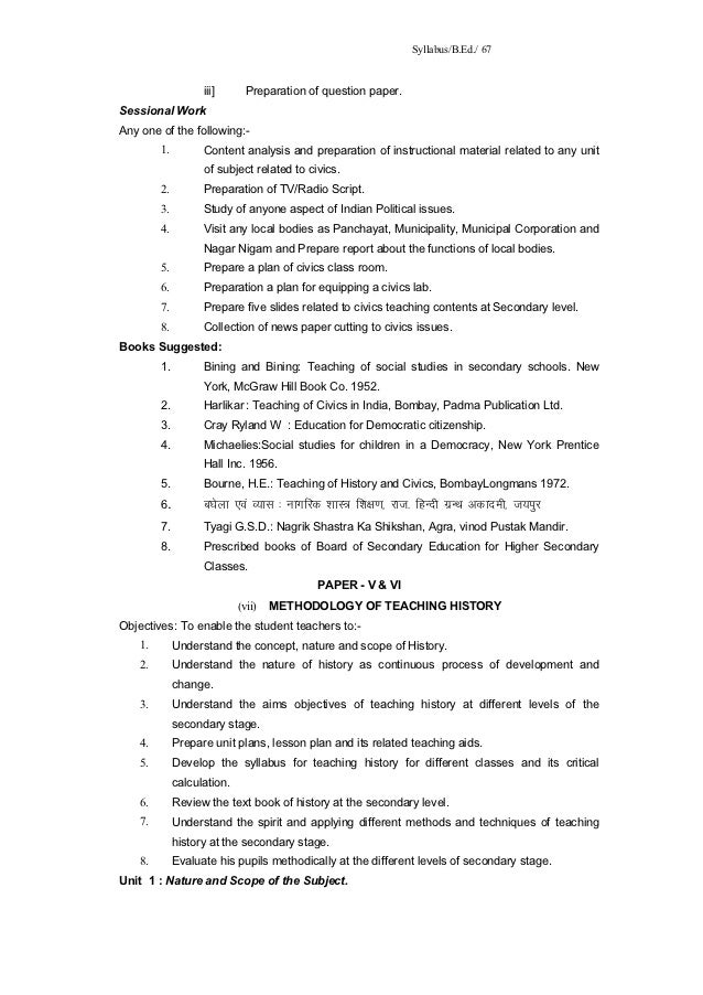 Comp i syllabus image