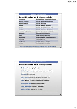 9/27/2016
10
Módulo A: Emprendimiento
Uno que toma ventaja de las oportunidades para crear cambios 19
Desmitificando el perfil del emprendedor
Determinado seguro de sí mismo y transmisor de confianza
Enérgico y proactivo capacidad de tomar riesgos calculados
Experto (capacidad) capacidad de iniciativa
Flexible capacidad para tomar decisiones
Creativo capacidad de interactuar con los demás
Notable capacidad de identificar oportunidades
Autónomo / independiente capacidad de convertir las amenazas en
oportunidades
Impaciente orientación a la meta (beneficio)
Líder Busca la eficiencia y la eficacia
Responsable Voluntad para aceptar sugerencias y críticas
Optimista Voluntad de aprender
Competitivo Necesidad de sentirse realizado
Versátil Actitud positiva hacia el cambio
Módulo A: Emprendimiento
Network (Crea tu propia red)
Risk / Responsible (Arriesga con responsabilidad)
Be scare (Ten miedo)
Stay strong (Mantente fuerte, no te rindas …)
Sell (¡Vende! Incluso si el beneficio es social)
Inform yourself (Mantente informado)
Stay Motivated (Mantente motivado)
Work together (trabaja en equipo)
20
Desmitificando el perfil del emprendedor
 