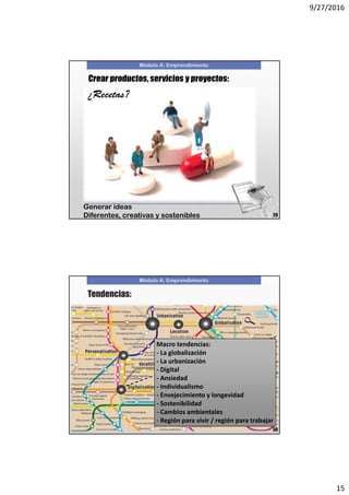 9/27/2016
15
Módulo A: Emprendimiento
Crear productos, servicios y proyectos:
Generar ideas
Diferentes, creativas y sostenibles 29
¿Recetas?
Módulo A: Emprendimiento
Tendencias:
Macro tendencias:
‐ La globalización
‐ La urbanización
‐ Digital
‐ Ansiedad
‐ Individualismo
‐ Envejecimiento y longevidad
‐ Sostenibilidad
‐ Cambios ambientales
‐ Región para vivir / región para trabajar
30
 