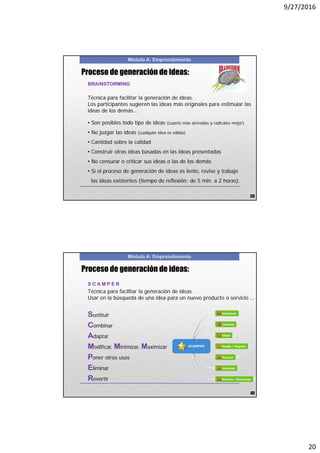 9/27/2016
20
Módulo A: Emprendimiento
BRAINSTORMING
Técnica para facilitar la generación de ideas.
Los participantes sugieren las ideas más originales para estimular las
ideas de los demás...
• Son posibles todo tipo de ideas (cuanto más atrevidas y radicales mejor)
• No juzgar las ideas (cualquier idea es válida)
• Cantidad sobre la calidad
• Construir otras ideas basadas en las ideas presentadas
• No censurar o criticar sus ideas o las de los demás
• Si el proceso de generación de ideas es lento, revise y trabaje
las ideas existentes (tiempo de reflexión: de 5 min. a 2 horas).
39
Proceso de generación de ideas:
Módulo A: Emprendimiento
S C A M P E R
Técnica para facilitar la generación de ideas.
Usar en la búsqueda de una idea para un nuevo producto o servicio …
Sustituir
Combinar
Adaptar
Modificar, Minimizar, Maximizar
Poner otros usos
Eliminar
Revertir
40
Proceso de generación de ideas:
 