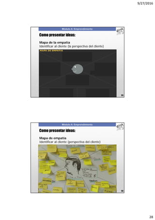 9/27/2016
28
Módulo A: Emprendimiento
Mapa de la empatía
Identificar al cliente (la perspectiva del cliente)
Como presentar ideas:
55
Módulo A: Emprendimiento
56
Mapa de empatía
Identificar al cliente (perspectiva del cliente)
Como presentar ideas:
 
