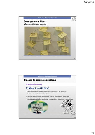 9/27/2016
29
Módulo A: Emprendimiento
57
Brainwriting con postits
Como presentar ideas:
Módulo A: Emprendimiento
El Minucioso (Crítico)
• Es el analista y el solucionador que existe dentro de nosotros
• Evalúa sistemáticamente las ideas
• Se cree que todas las ideas tienen que ser evaluadas y analizadas
• Considera los posibles problemas y las posibles soluciones a los mismos
58
El proceso Walt Disney
Proceso de generación de ideas:
 