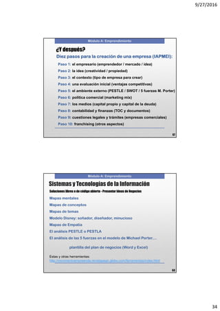 9/27/2016
34
Módulo A: Emprendimiento
¿Y después?
Diez pasos para la creación de una empresa (IAPMEI):
Paso 1: el empresario (emprendedor / mercado / idea)
Paso 2: la idea (creatividad / propiedad)
Paso 3: el contexto (tipo de empresa para crear)
Paso 4: una evaluación inicial (ventajas competitivas)
Paso 5: el ambiente externo (PESTLE / SWOT / 5 fuerzas M. Porter)
Paso 6: política comercial (marketing mix)
Paso 7: los medios (capital propio y capital de la deuda)
Paso 8: contabilidad y finanzas (TOC y documentos)
Paso 9: cuestiones legales y trámites (empresas comerciales)
Paso 10: franchising (otros aspectos)
67
Módulo A: Emprendimiento
68
Soluciones libres o de código abierto - Presentar Ideas de Negocios
Mapas mentales
Mapas de conceptos
Mapas de temas
Modelo Disney: soñador, diseñador, minucioso
Mapas de Empatía
El análisis PESTLE o PESTLA
El análisis de las 5 fuerzas en el modelo de Michael Porter....
plantilla del plan de negocios (Word y Excel)
Estas y otras herramientas:
http://movimentoempreenda.revistapegn.globo.com/ferramentas/index.html
Sistemas y Tecnologías de la Información
 