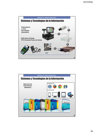 9/27/2016
36
Módulo A: Emprendimiento
Sistemas y Tecnologías de la Información
Ordenadores
y otras
tecnologías
(Hardware)
POS (Point Of Sale)
TPV (Terminal Punto de Venta)
71
Módulo A: Emprendimiento
Aplicaciones
Informáticas
(Software)
Sistemas y Tecnologías de la Información
72
 