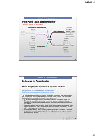 9/27/2016
40
Módulo A: Emprendimiento
79
Teorías sobre el liderazgo
Perfil Psico-Social del Emprendedor
Módulo A: Emprendimiento
Evaluación de Competencias
Modelo StrengthsFinder: mapeamiento de los talentos individuales
Reconocimiento 34 talentos personales [StrengthsFinder]
http://www.strengthstest.com/strengths‐finder‐themes
”El informe de la secuencia de sus talentos presenta los 34 talentos, en el orden revelado 
por las respuestas de su StrengthsFinder (Buscador de puntos fuertes). Sus Talentos más 
destacados, los cinco más dominantes, se enumeran primero.
• La secuencia de sus talentos puede ser útil para que usted explore más allá de sus 
Talentos más destacados. AI optimizar los primeros talentos de su secuencia, usted
puede disfrutar deI éxito personal y profesional mediante un rendimiento constante y 
casi perfecto.
• Los últimos talentos de su secuencia tienen menos posibilidades de ser evidentes en sus 
conductas cotidianas. A veces éstos reflejan lo que las personas no disfrutan o aquello
sobre lo que no piensan demasiado.
• Dedique algún tiempo a pensar sobre la singular secuencia de sus talentos y considere 
de qué manera sus talentos, por separado o en conjunto, tienen un impacto sobre su 
trabajo y su vida personal.”
80
José Adriano Gomes Pires
adriano@ipb.pt
 