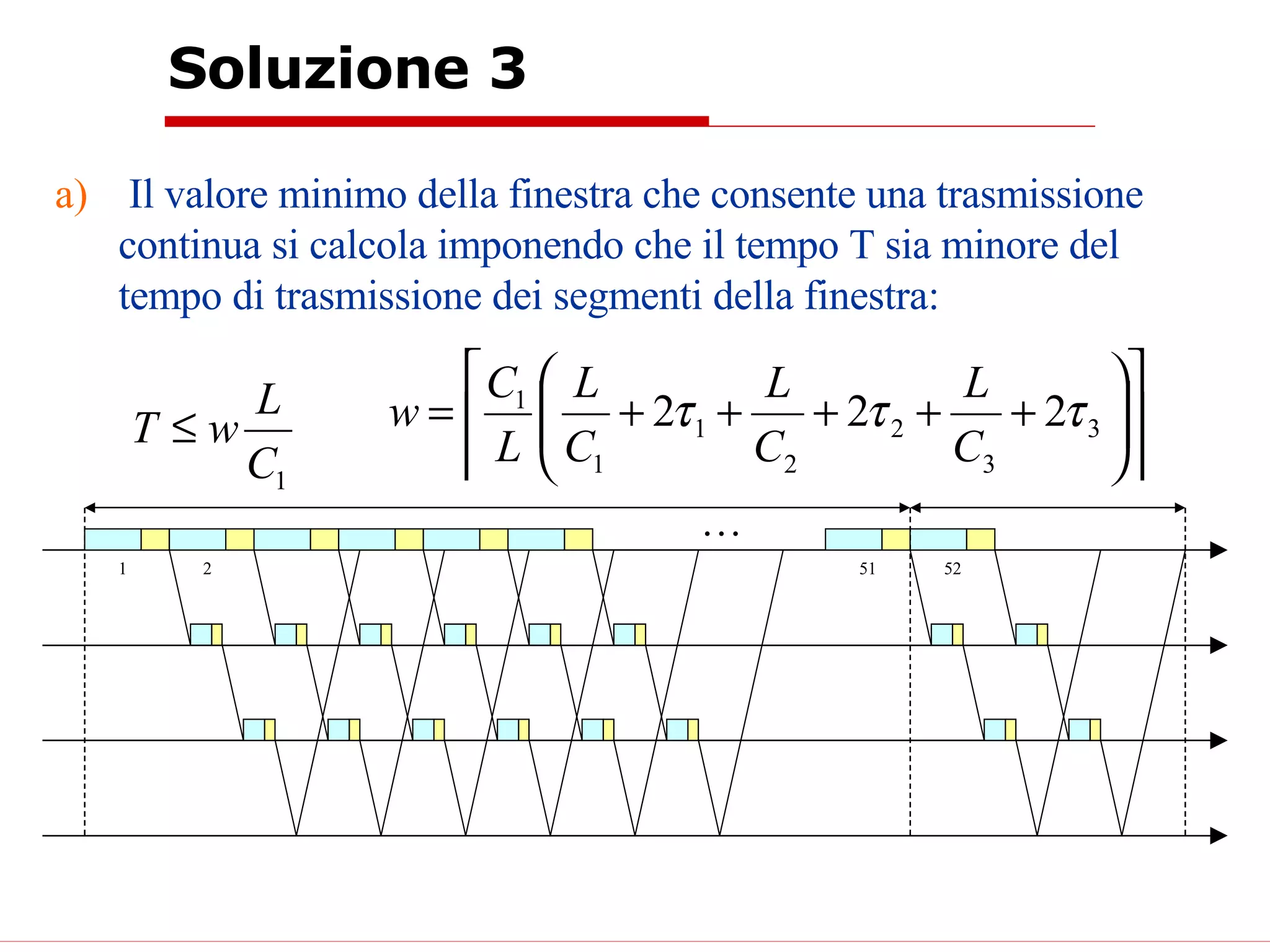 Soluzione 3 Il valore minimo della finestra che consente una trasmissione continua si calcola imponendo che il tempo T sia minore del tempo di trasmissione dei segmenti della finestra: … 1 2 51 52 