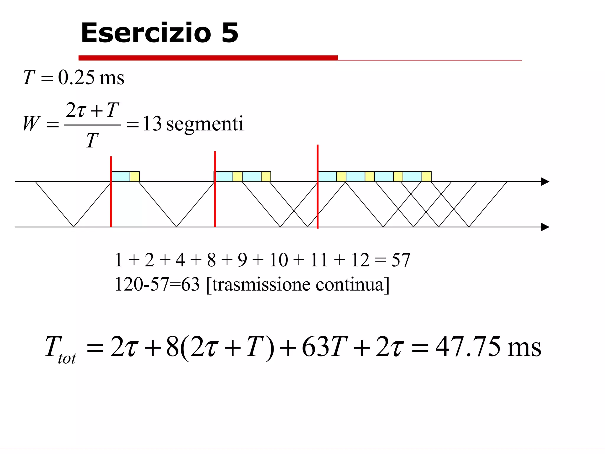 Esercizio 5 1 + 2 + 4 + 8 + 9 + 10 + 11 + 12 = 57 120-57=63 [trasmissione continua] 