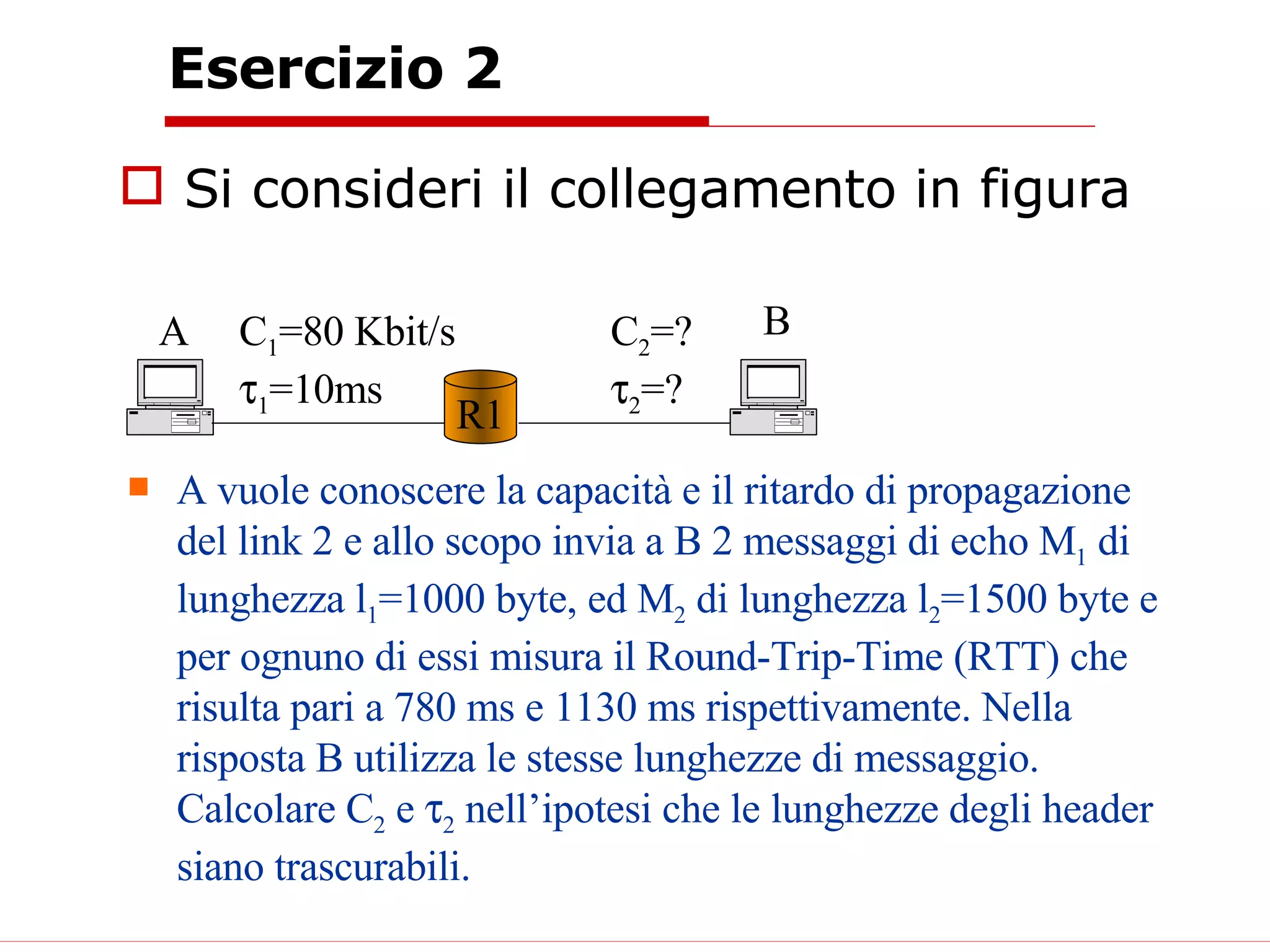 Esercizio 2 Si consideri il collegamento in figura R1 A B C 1 =80 Kbit/s  1 =10ms C 2 =?  2 =? A vuole conoscere la capacità e il ritardo di propagazione del link 2 e allo scopo invia a B 2 messaggi di echo M 1  di lunghezza l 1 =1000 byte, ed M 2  di lunghezza l 2 =1500 byte e per ognuno di essi misura il Round-Trip-Time (RTT) che risulta pari a 780 ms e 1130 ms rispettivamente. Nella risposta B utilizza le stesse lunghezze di messaggio. Calcolare C 2  e   2  nell’ipotesi che le lunghezze degli header siano trascurabili.  