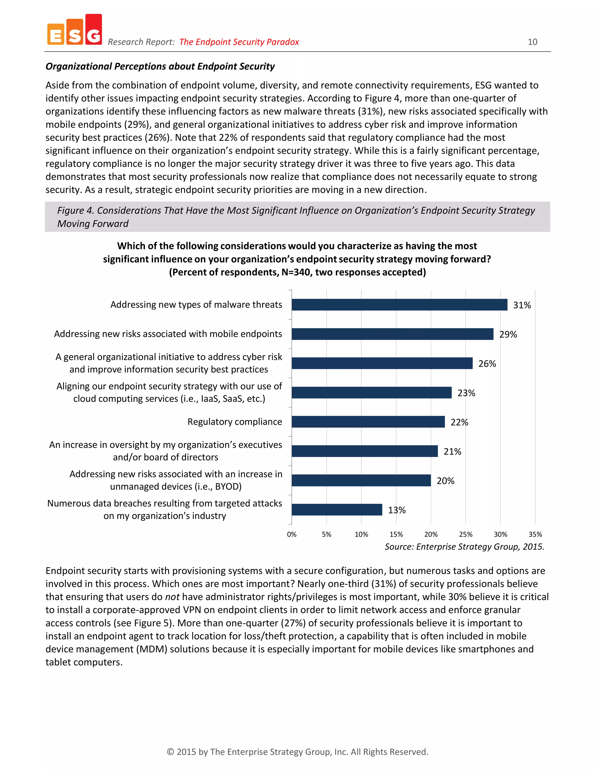 Research Report: The Endpoint Security Paradox 10
© 2015 by The Enterprise Strategy Group, Inc. All Rights Reserved.
Organizational Perceptions about Endpoint Security
Aside from the combination of endpoint volume, diversity, and remote connectivity requirements, ESG wanted to
identify other issues impacting endpoint security strategies. According to Figure 4, more than one-quarter of
organizations identify these influencing factors as new malware threats (31%), new risks associated specifically with
mobile endpoints (29%), and general organizational initiatives to address cyber risk and improve information
security best practices (26%). Note that 22% of respondents said that regulatory compliance had the most
significant influence on their organization’s endpoint security strategy. While this is a fairly significant percentage,
regulatory compliance is no longer the major security strategy driver it was three to five years ago. This data
demonstrates that most security professionals now realize that compliance does not necessarily equate to strong
security. As a result, strategic endpoint security priorities are moving in a new direction.
Figure 4. Considerations That Have the Most Significant Influence on Organization’s Endpoint Security Strategy
Moving Forward
Source: Enterprise Strategy Group, 2015.
Endpoint security starts with provisioning systems with a secure configuration, but numerous tasks and options are
involved in this process. Which ones are most important? Nearly one-third (31%) of security professionals believe
that ensuring that users do not have administrator rights/privileges is most important, while 30% believe it is critical
to install a corporate-approved VPN on endpoint clients in order to limit network access and enforce granular
access controls (see Figure 5). More than one-quarter (27%) of security professionals believe it is important to
install an endpoint agent to track location for loss/theft protection, a capability that is often included in mobile
device management (MDM) solutions because it is especially important for mobile devices like smartphones and
tablet computers.
13%
20%
21%
22%
23%
26%
29%
31%
0% 5% 10% 15% 20% 25% 30% 35%
Numerous data breaches resulting from targeted attacks
on my organization's industry
Addressing new risks associated with an increase in
unmanaged devices (i.e., BYOD)
An increase in oversight by my organization’s executives
and/or board of directors
Regulatory compliance
Aligning our endpoint security strategy with our use of
cloud computing services (i.e., IaaS, SaaS, etc.)
A general organizational initiative to address cyber risk
and improve information security best practices
Addressing new risks associated with mobile endpoints
Addressing new types of malware threats
Which of the following considerations would you characterize as having the most
significant influence on your organization’s endpoint security strategy moving forward?
(Percent of respondents, N=340, two responses accepted)
 