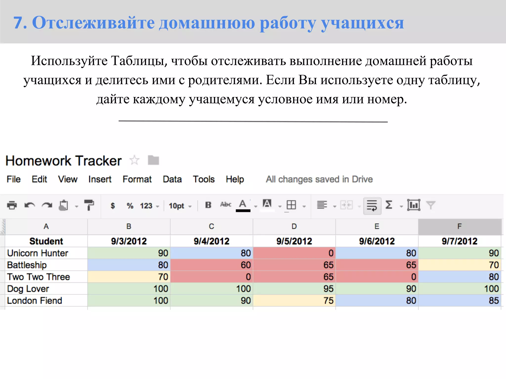 7. Отслеживайте домашнюю работу учащихся
  Используйте Таблицы, чтобы отслеживать выполнение домашней работы
 учащихся и делитесь ими с родителями. Если Вы используете одну таблицу,
            дайте каждому учащемуся условное имя или номер.
 