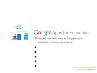 40 способов использования Google Apps в
   образовательном учреждении

●
●
●
●
●                              original content: +Julia Stiglitz
                                    created by: +Becky Evans
 