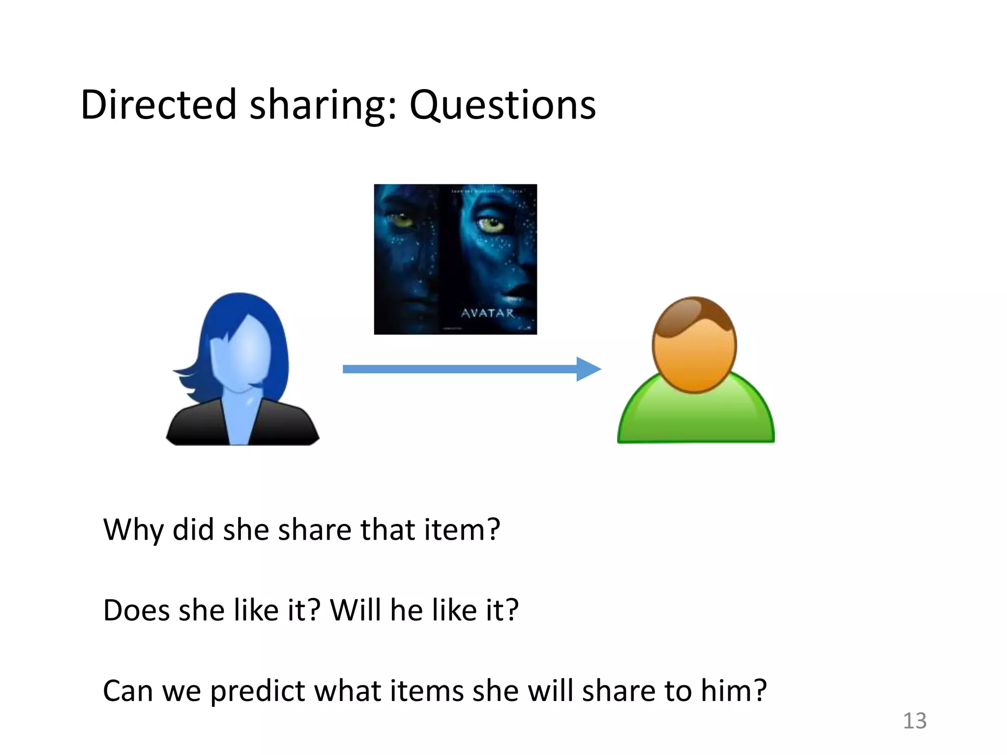 Directed sharing: Questions
Why did she share that item?
Does she like it? Will he like it?
Can we predict what items she will share to him?
13
 