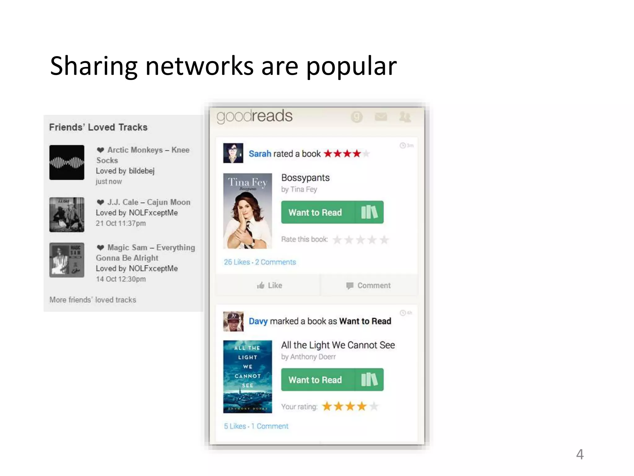 Sharing networks are popular
4
 