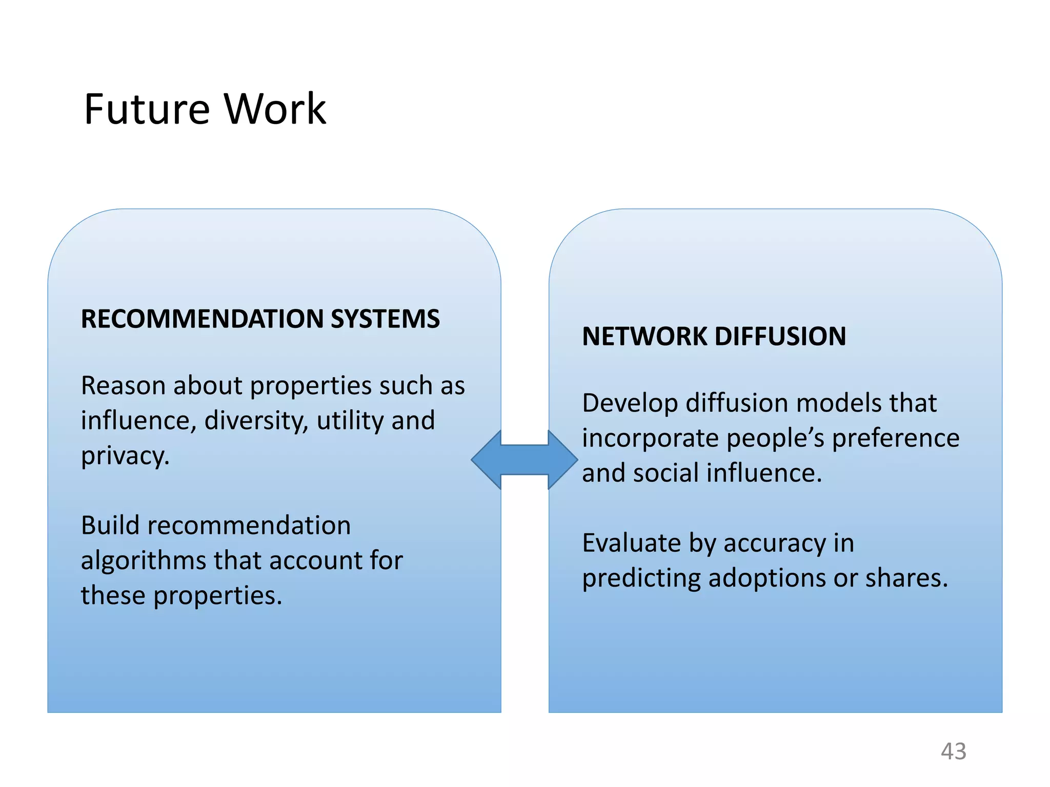 Future Work
43
RECOMMENDATION SYSTEMS
Reason about properties such as
influence, diversity, utility and
privacy.
Build recommendation
algorithms that account for
these properties.
NETWORK DIFFUSION
Develop diffusion models that
incorporate people’s preference
and social influence.
Evaluate by accuracy in
predicting adoptions or shares.
 