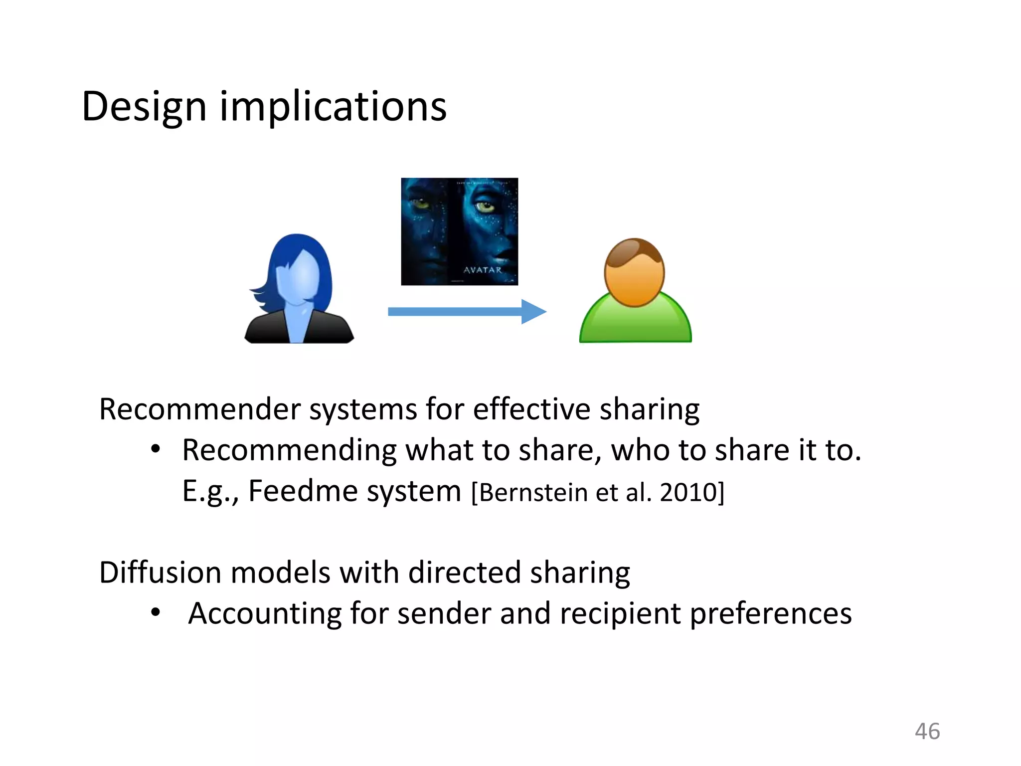 Design implications
Recommender systems for effective sharing
• Recommending what to share, who to share it to.
E.g., Feedme system [Bernstein et al. 2010]
Diffusion models with directed sharing
• Accounting for sender and recipient preferences
46
 