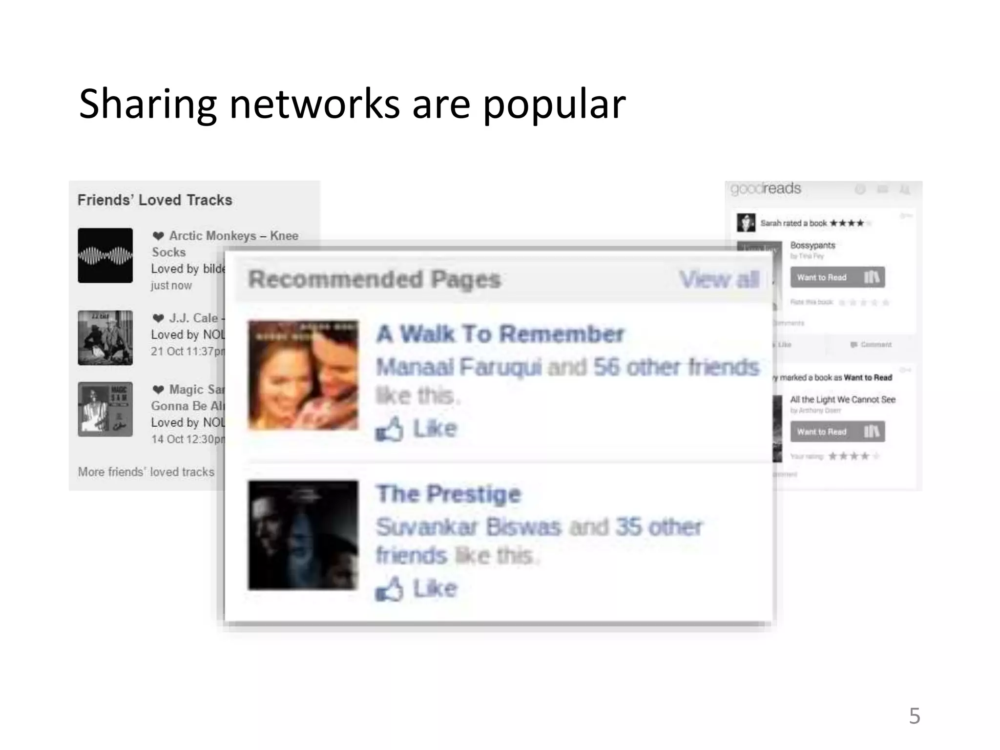 Sharing networks are popular
5
 