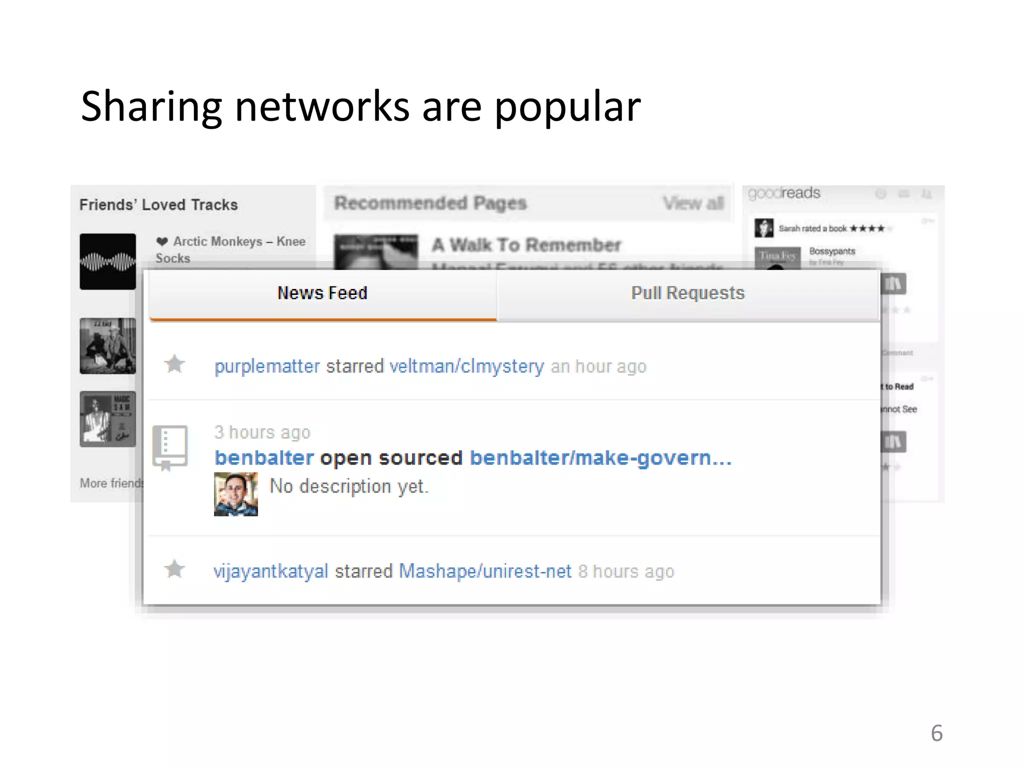 Sharing networks are popular
6
 