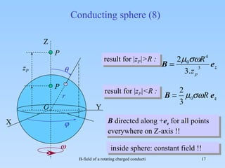 B field conducting sphere