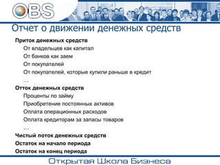 Отчет о движении денежных средств
Приток денежных средств
От владельцев как капитал
От банков как заем
От покупателей
От покупателей, которые купили раньше в кредит
…
Отток денежных средств
Проценты по займу
Приобретение постоянных активов
Оплата операционных расходов
Оплата кредиторам за запасы товаров
…
Чистый поток денежных средств
Остаток на начало периода
Остаток на конец периода
 